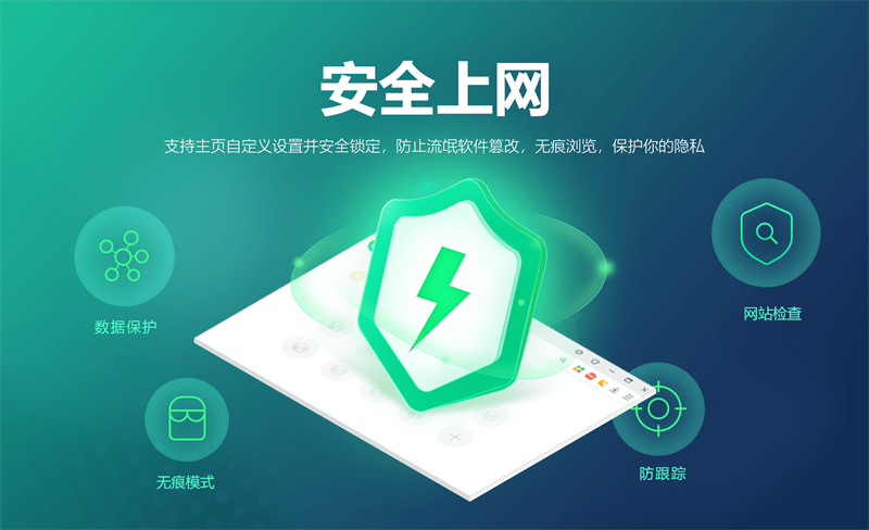 小智双核浏览器mac版