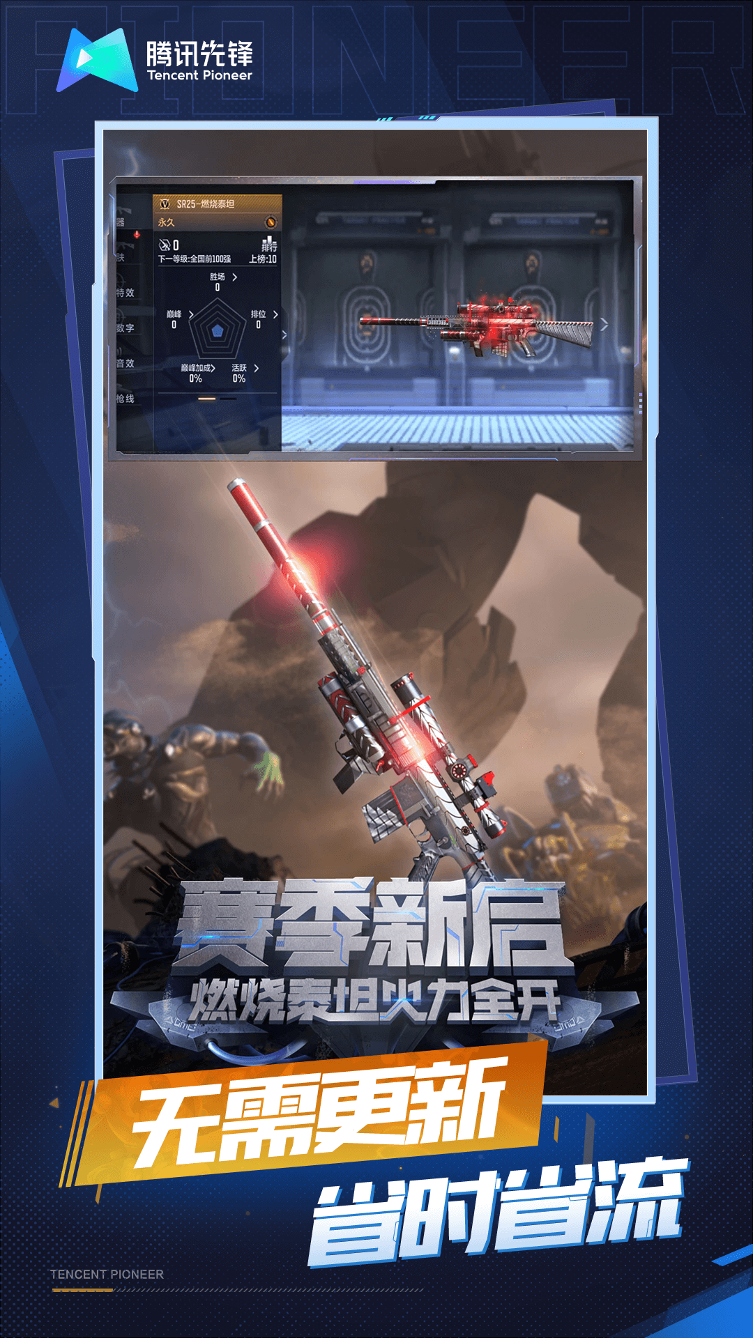 云·穿越火线截图3