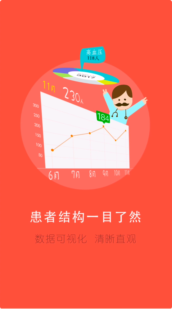 居民健康(医生版)截图4