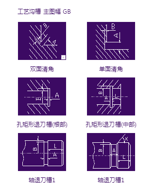 中望cad机械版