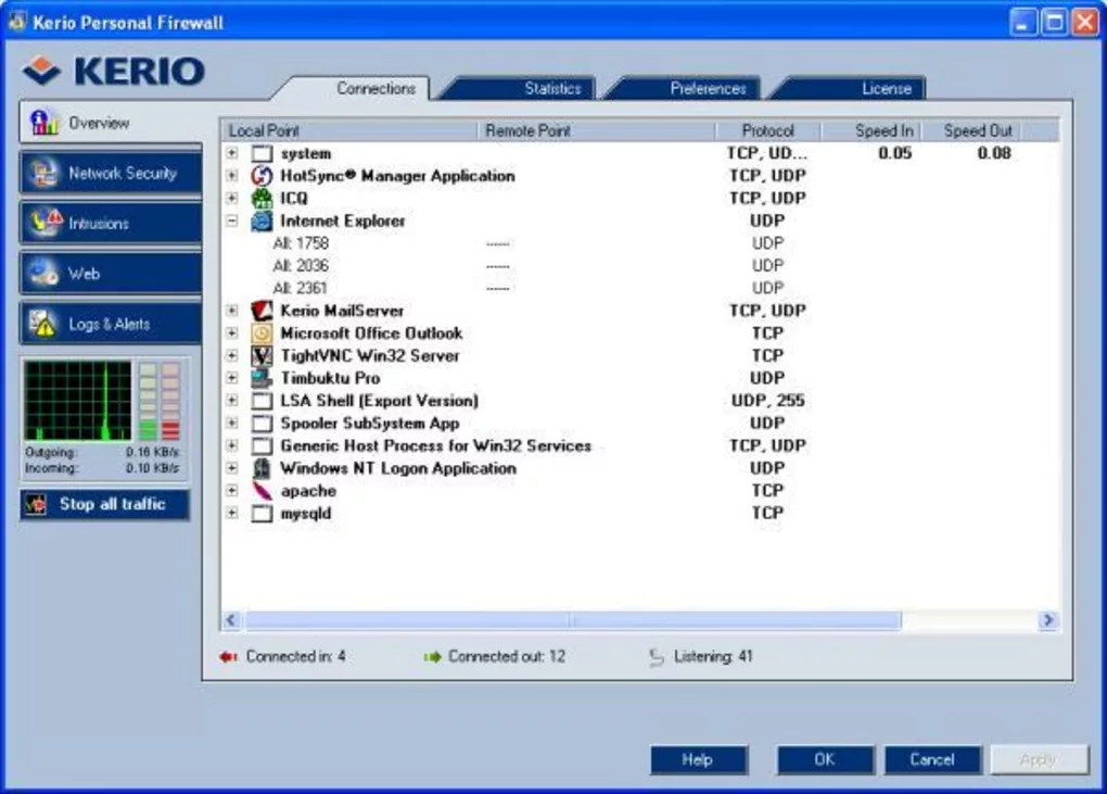 kerio personal firewall