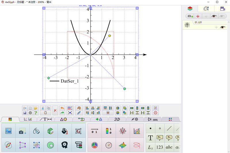 axglyph
