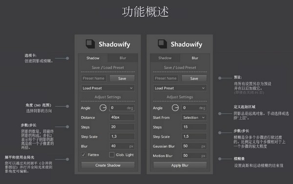 shadowify