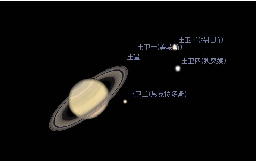 stellarium x64