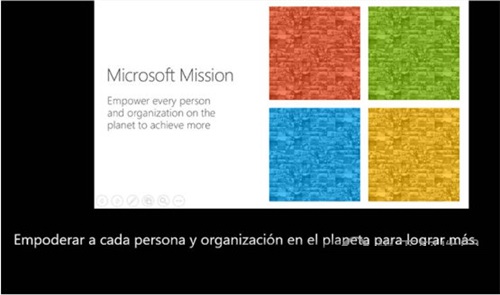 presentation translator