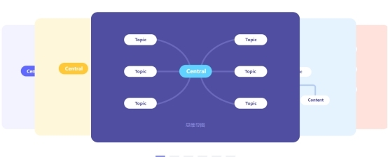mindnow思维导图