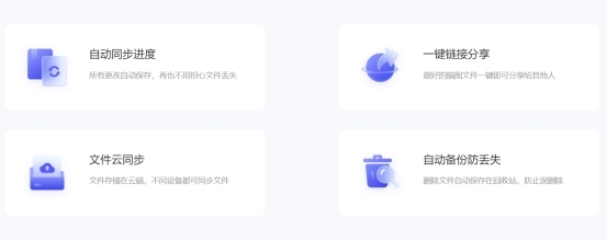 mindnow思维导图