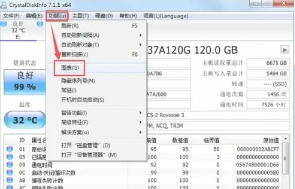 crystaldiskinfo,crystaldiskinfo最新下载