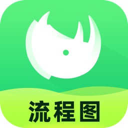 知犀流程图Mac版