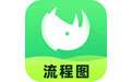 知犀流程图mac版