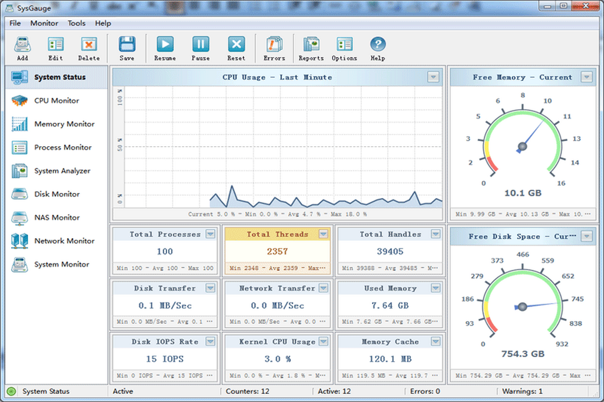 sysgauge x64