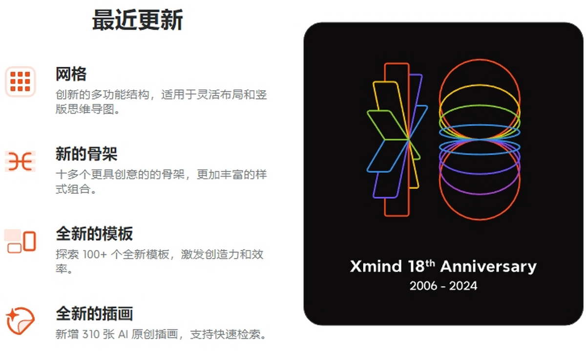 xmind电脑版