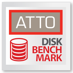 ATTO Disk Benchmark电脑版