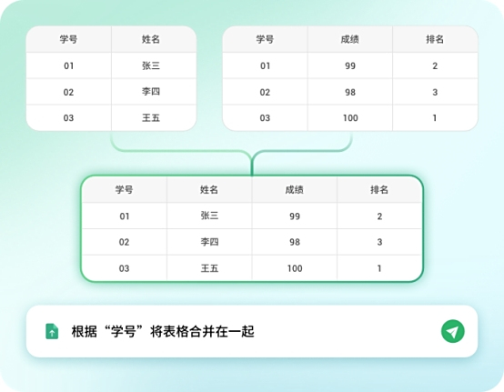 酷表chatexcel32位