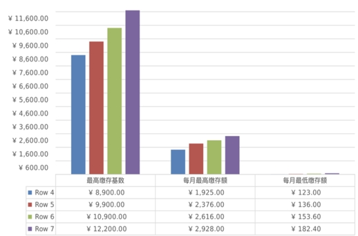 酷表chatexcel32位