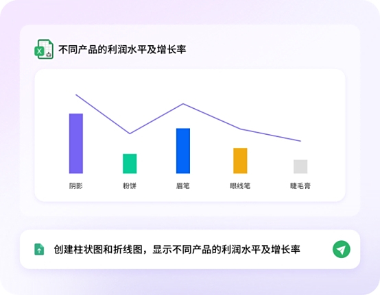酷表chatexcel32位