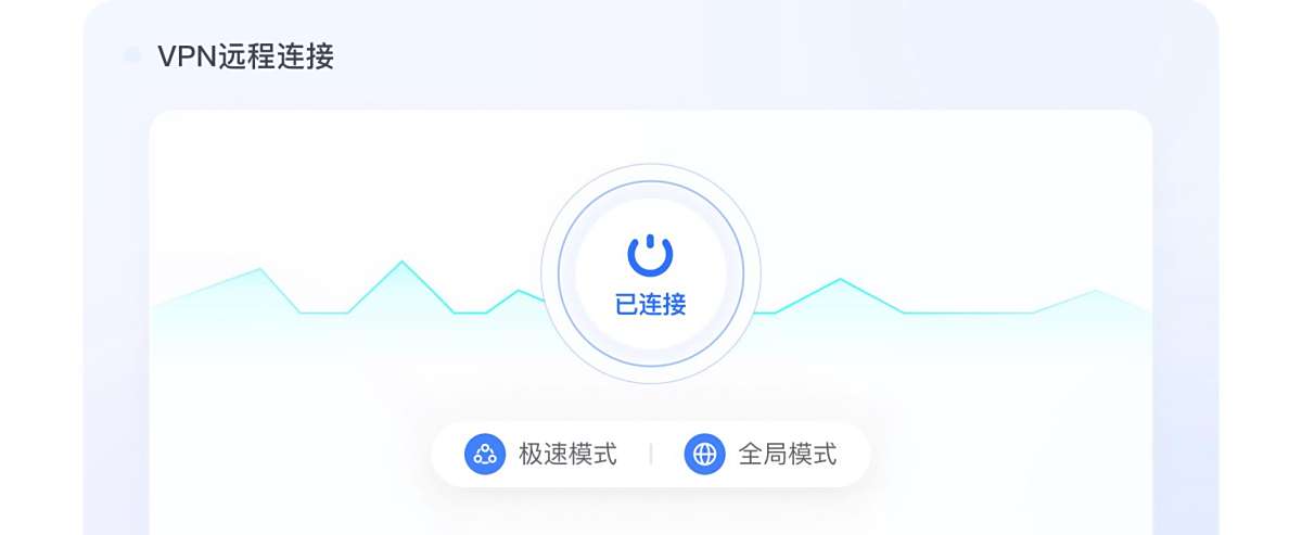 飞连