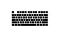keyboardtest