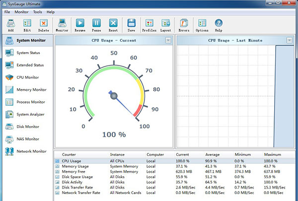 sysgauge ultimate
