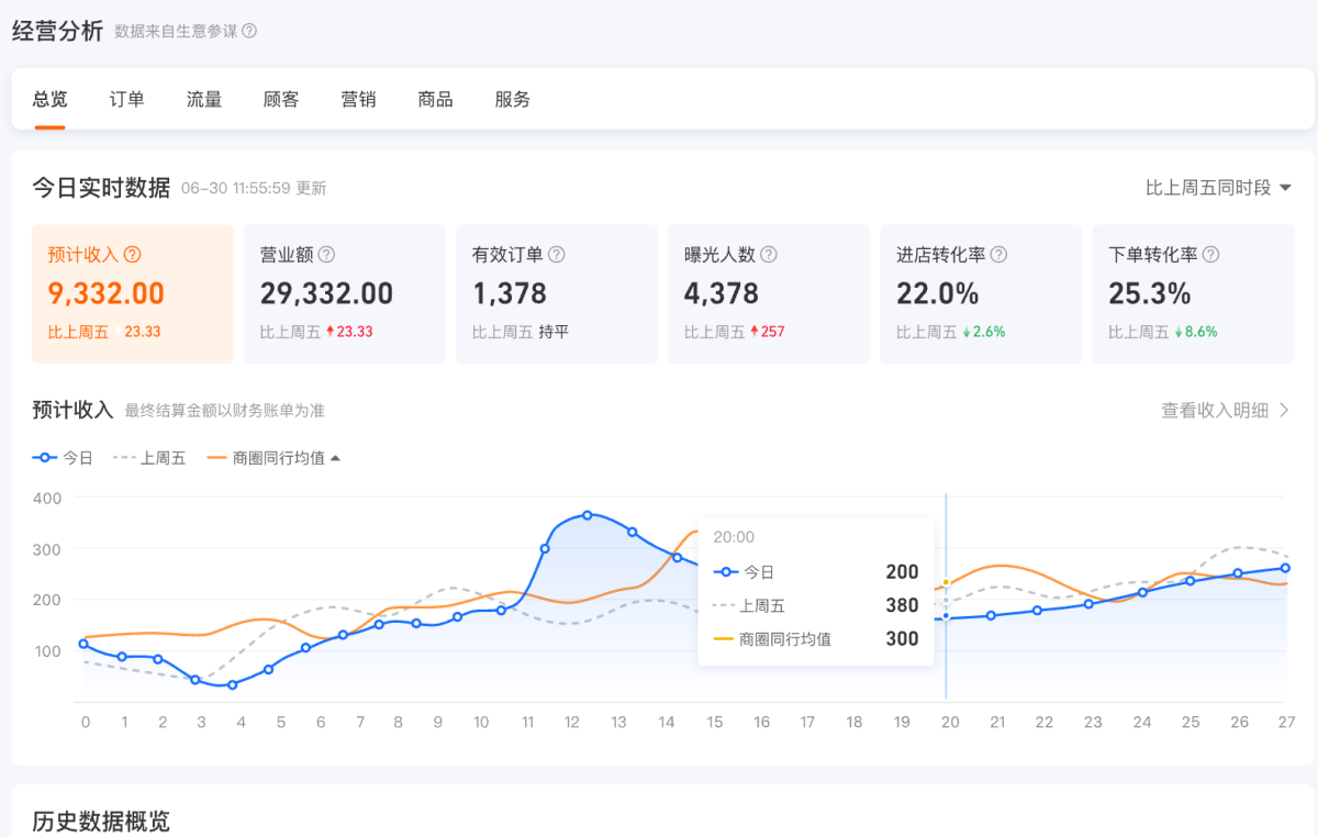淘宝闪购商家版电脑端
