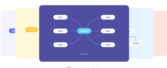 mindnow思维导图mac版