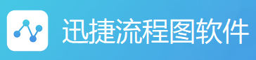 迅捷流程图软件