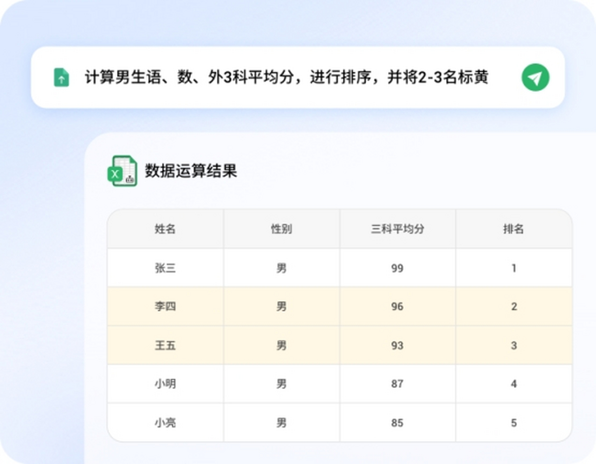 酷表chatexcel64位