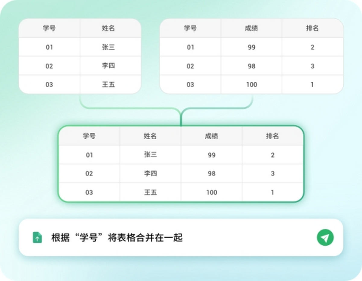 酷表chatexcel64位