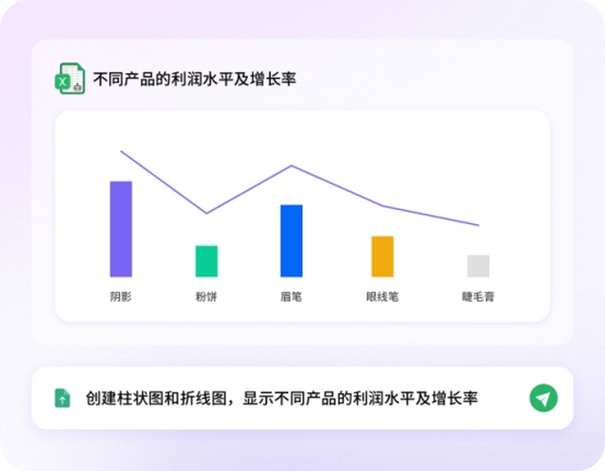 酷表chatexcel64位